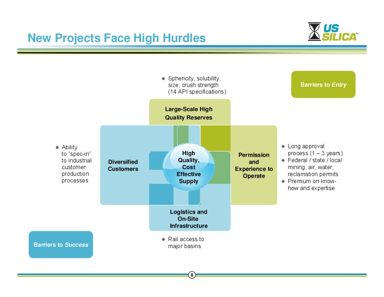 Common Equity Offering – US Silica – slide 7