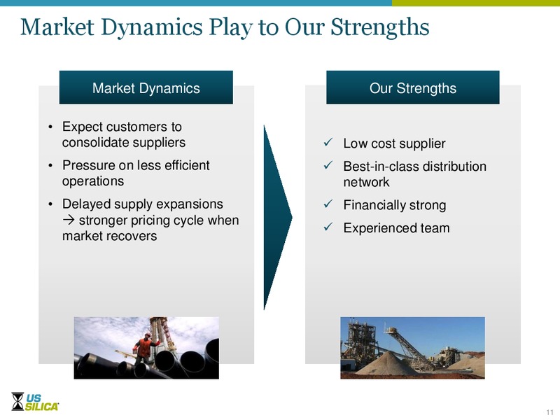 Howard Weil 43rd Annual Energy Conference – US Silica – slide 10