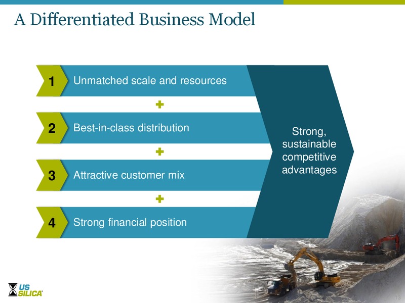 Howard Weil 43rd Annual Energy Conference – US Silica – slide 12