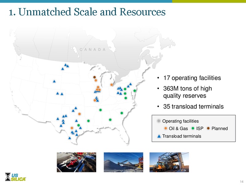 Howard Weil 43rd Annual Energy Conference – US Silica – slide 13