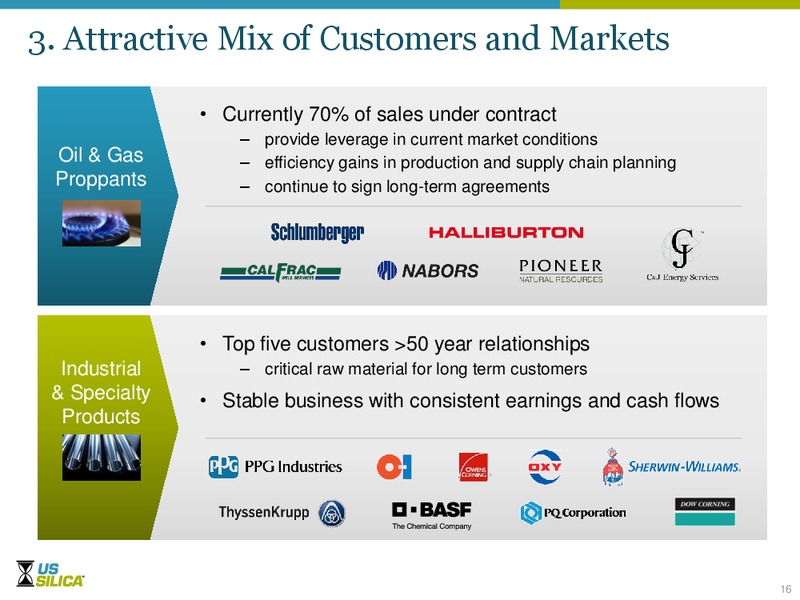 Howard Weil 43rd Annual Energy Conference – US Silica – slide 15