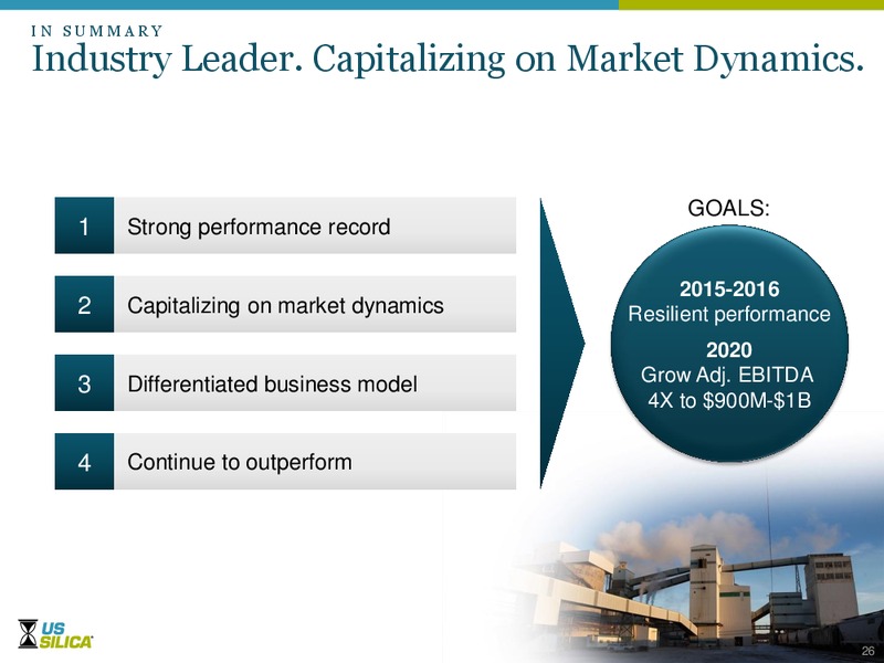 Howard Weil 43rd Annual Energy Conference – US Silica – slide 25