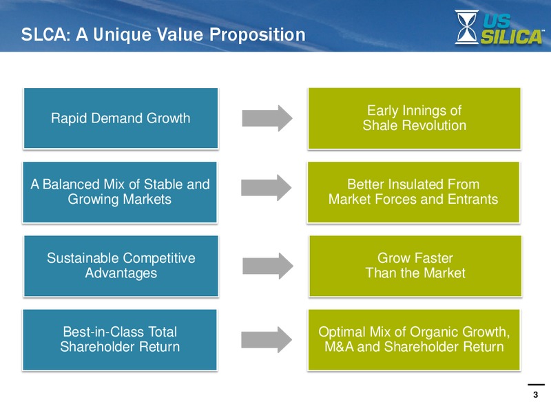 INVESTOR PRESENTATION – US Silica – slide 2