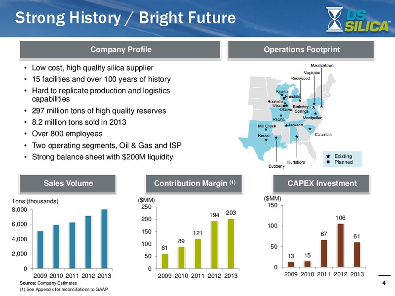 INVESTOR PRESENTATION – US Silica – slide 3