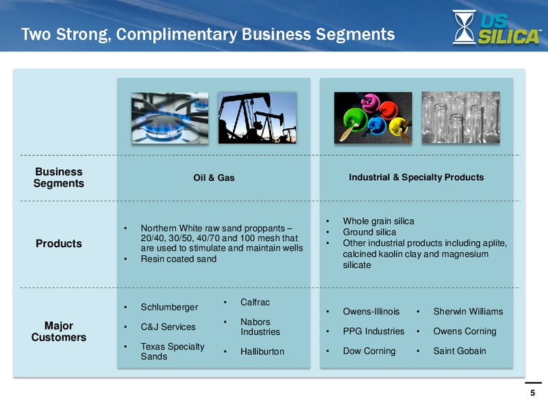 INVESTOR PRESENTATION – US Silica – slide 4