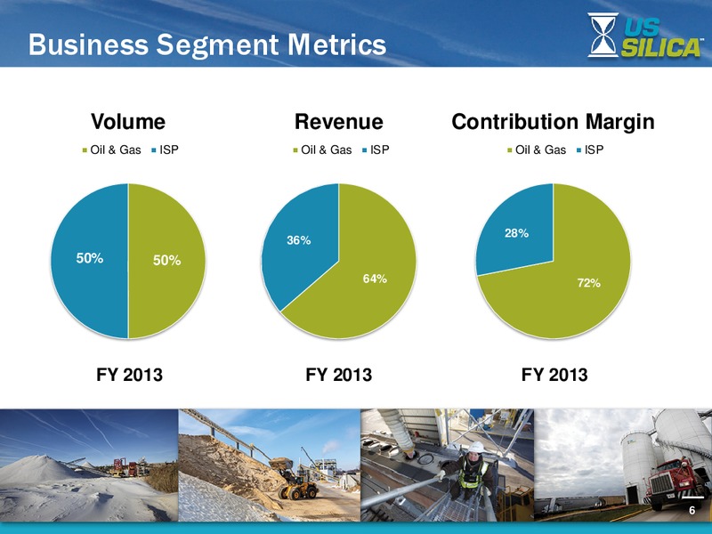 INVESTOR PRESENTATION – US Silica – slide 5
