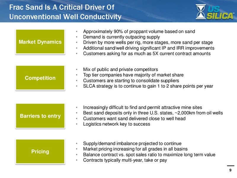 INVESTOR PRESENTATION – US Silica – slide 8