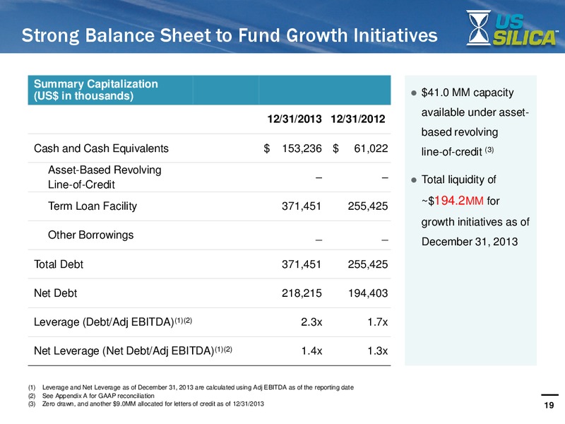 INVESTOR PRESENTATION – US Silica – slide 18