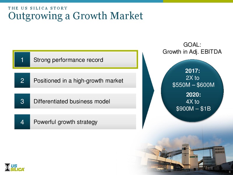 Stephens Fall Conference – US Silica – slide 3
