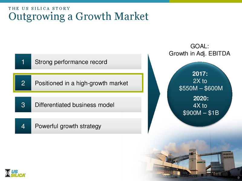 Stephens Fall Conference – US Silica – slide 8