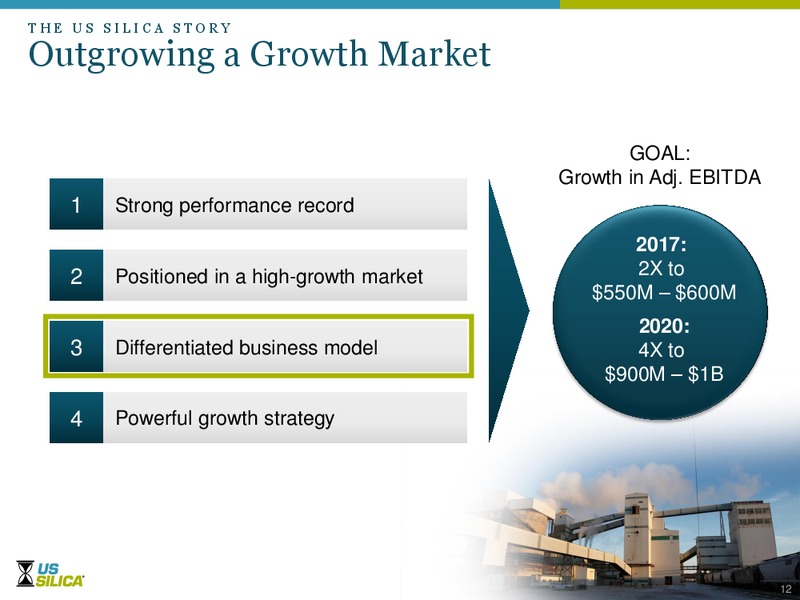 Stephens Fall Conference – US Silica – slide 11