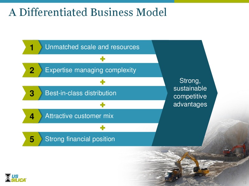 Stephens Fall Conference – US Silica – slide 12