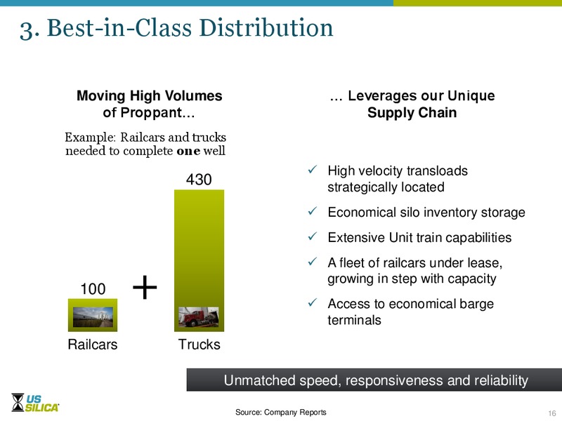 Stephens Fall Conference – US Silica – slide 15