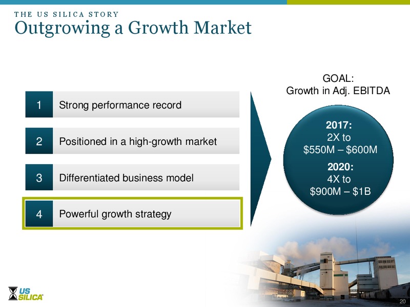 Stephens Fall Conference – US Silica – slide 19