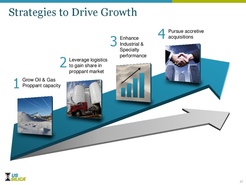 Stephens Fall Conference – US Silica – slide 20
