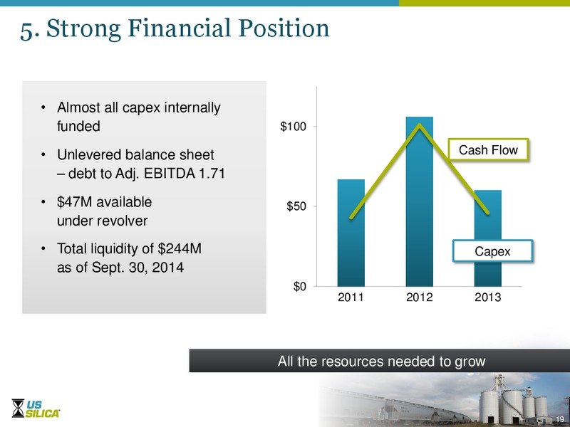 2014 Bank of America Global Energy Conference – US Silica – slide 18
