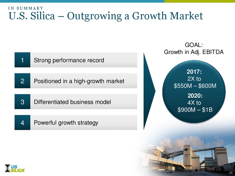 2014 Bank of America Global Energy Conference – US Silica – slide 27