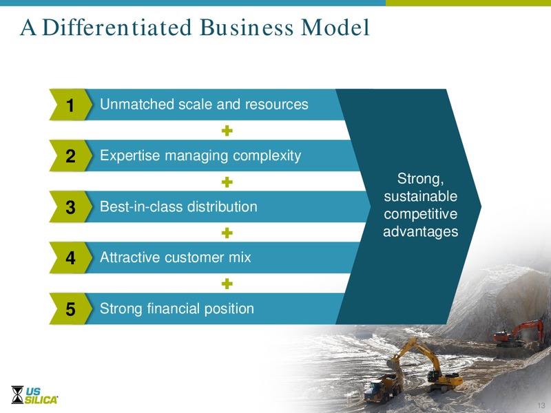 Cowen and Company 4th Annual Ultimate Energy Conference – US Silica – slide 12