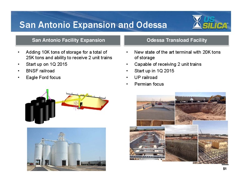 Investor Day – US Silica – slide 50