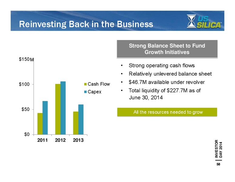 Investor Day – US Silica – slide 57