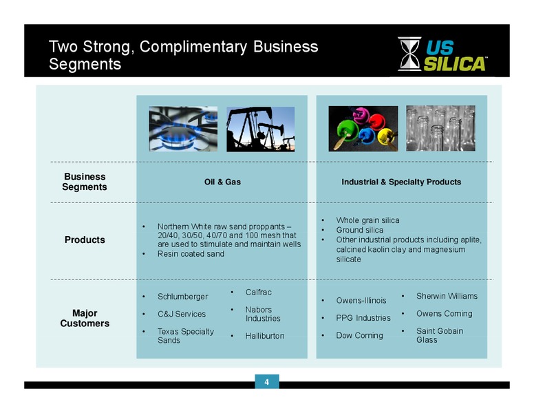 Cowen & Company 3rdd Annual Ultimate Energy Conference – US Silica – slide 3