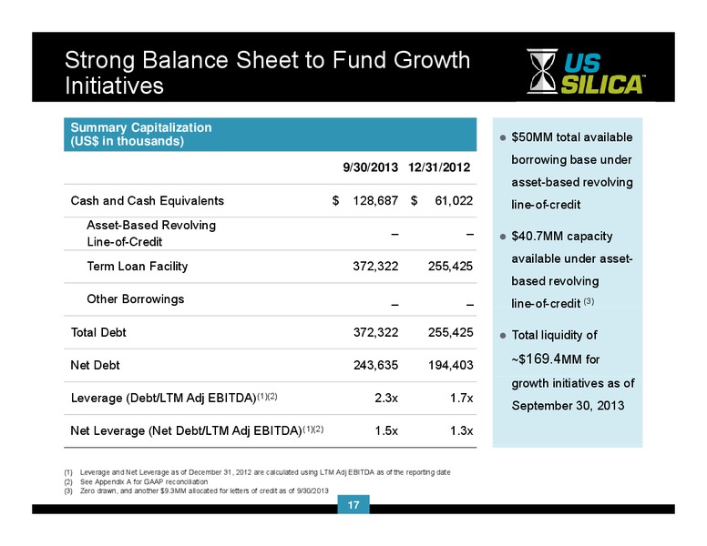 Cowen & Company 3rdd Annual Ultimate Energy Conference – US Silica – slide 16