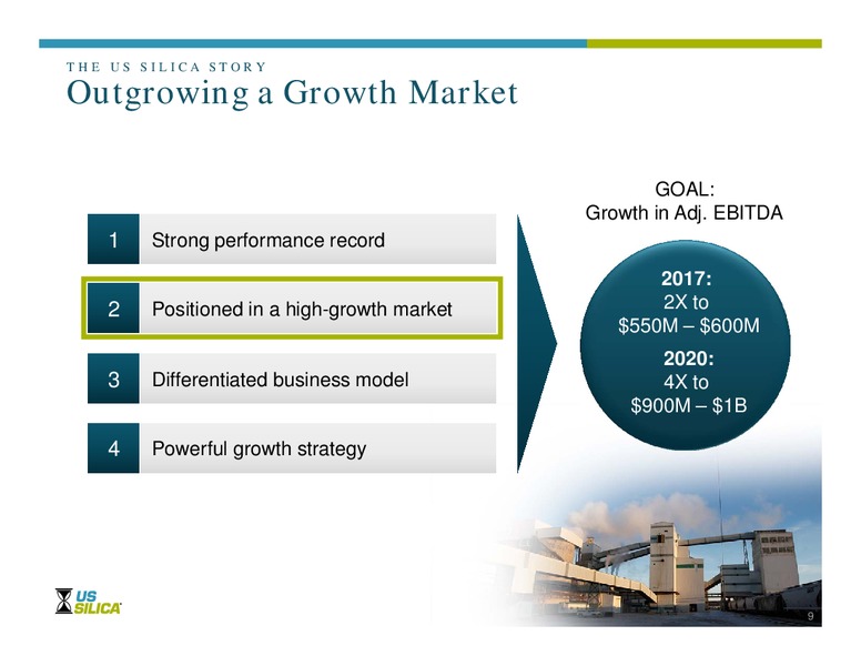 2014 Wells Fargo Energy Symposium – US Silica – slide 8