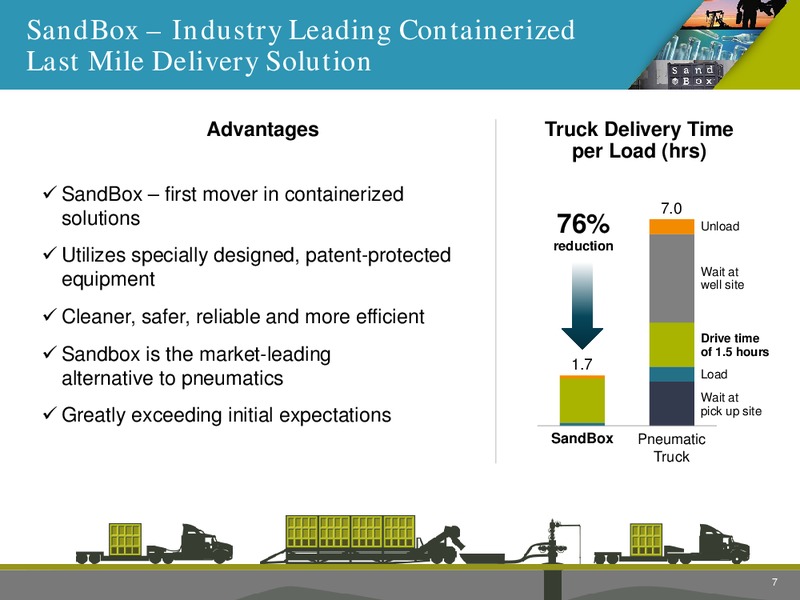 Scotia Howard Weil 2018 Energy Conference – US Silica – slide 6