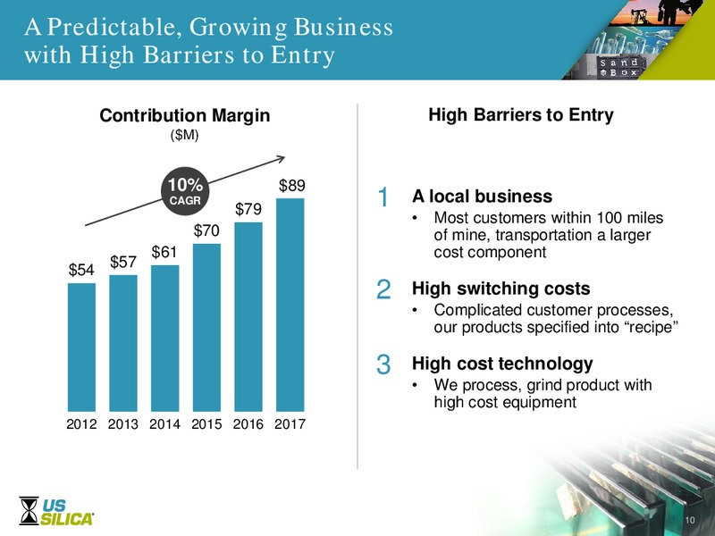 Scotia Howard Weil 2018 Energy Conference – US Silica – slide 9
