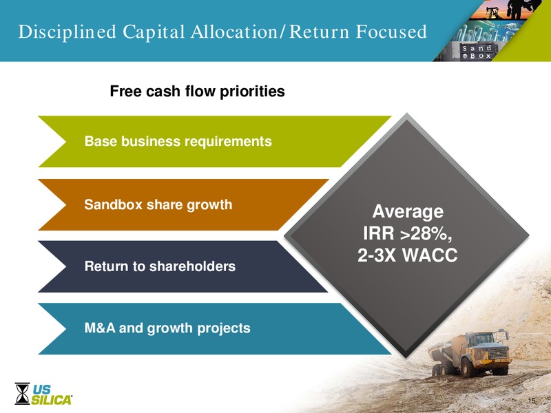Scotia Howard Weil 2018 Energy Conference – US Silica – slide 14