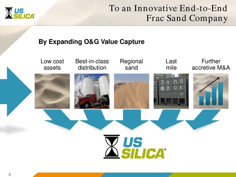 Scotia Howard Weil 2017 Energy Conference – US Silica – slide 7
