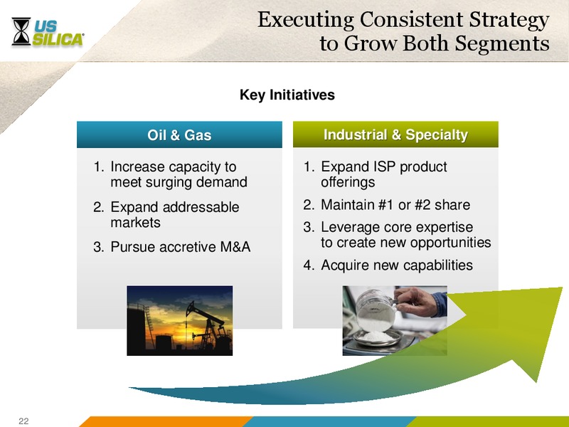 MBP Paribas Loan Investor Conference – US Silica – slide 21