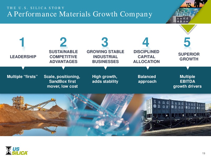 19th Annual B Riley FBR Investor Conference – US Silica – slide 18