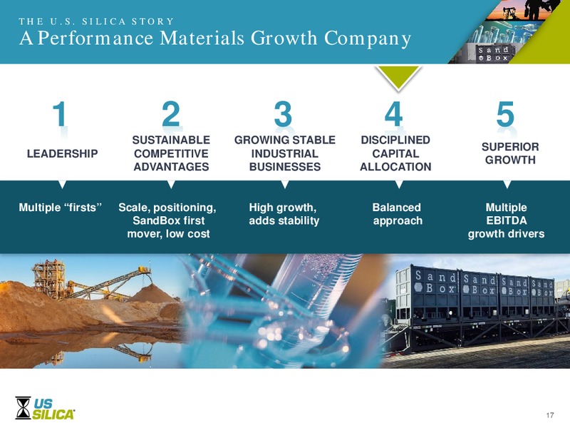 Bernstein 34th Annual Strategic Decisions Conference – US Silica – slide 16