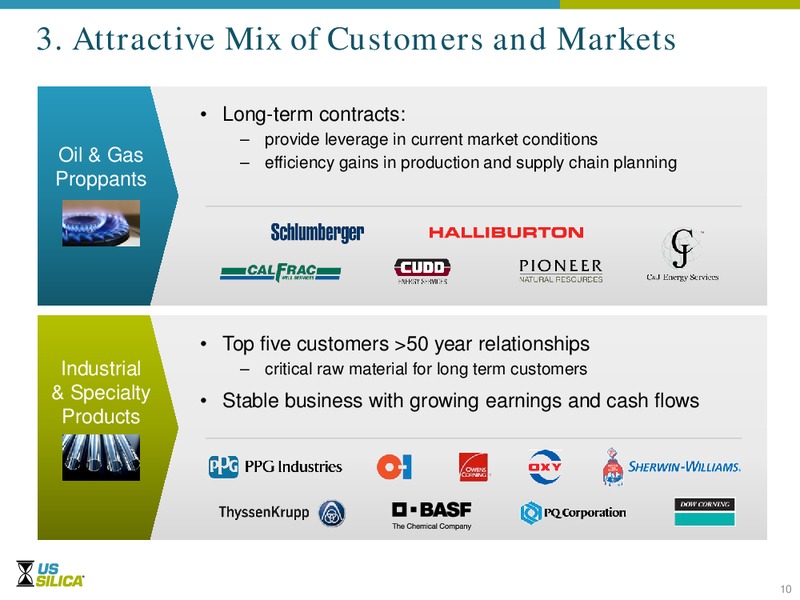 William Blair and Company Growth Stock Conference – US Silica – slide 9