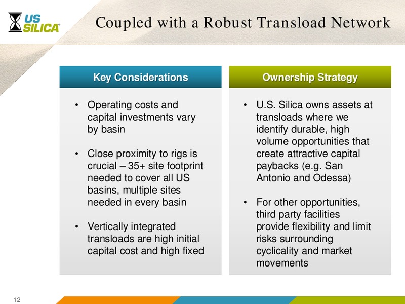Goldman Sachs Permian Tour – US Silica – slide 11