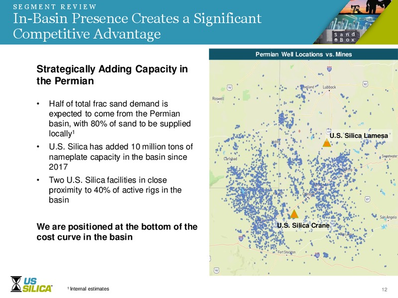 Jefferies Industrials Conference Presentation – US Silica – slide 11
