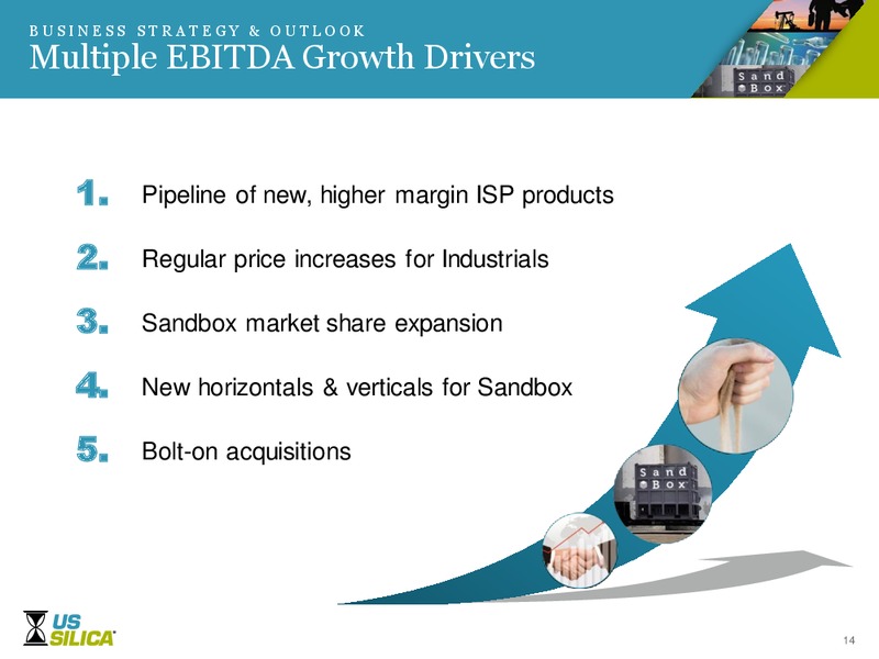 Jefferies Industrials Conference Presentation – US Silica – slide 13