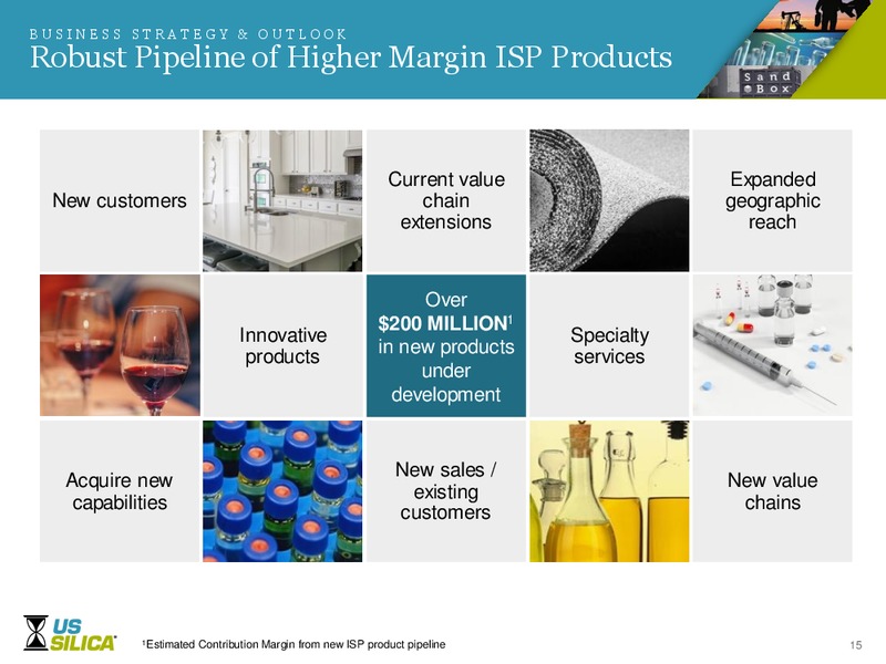 Jefferies Industrials Conference Presentation – US Silica – slide 14