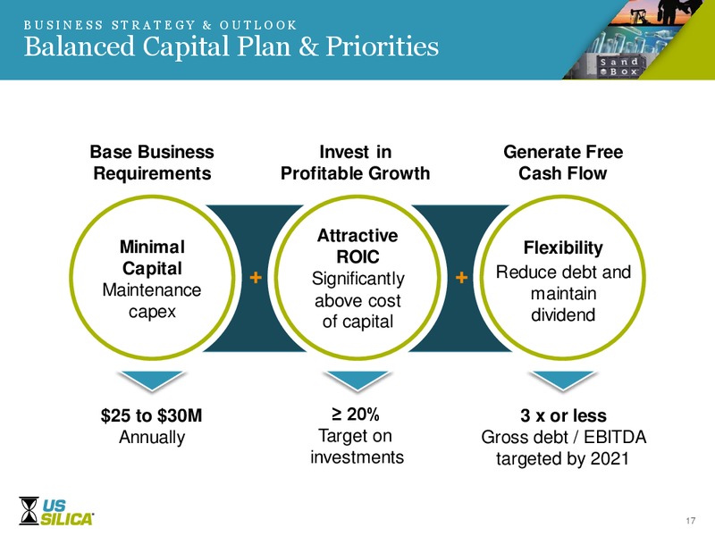 Jefferies Industrials Conference Presentation – US Silica – slide 16