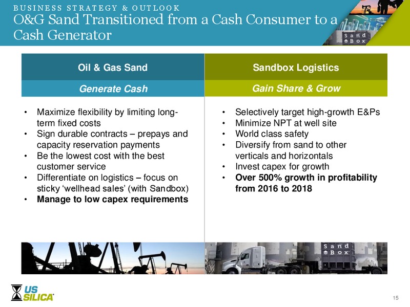 Barclays CEO Energy Power Conference – US Silica – slide 14