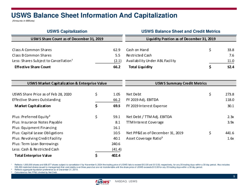 March 2020 Investor Presentation – US Well Services – slide 8