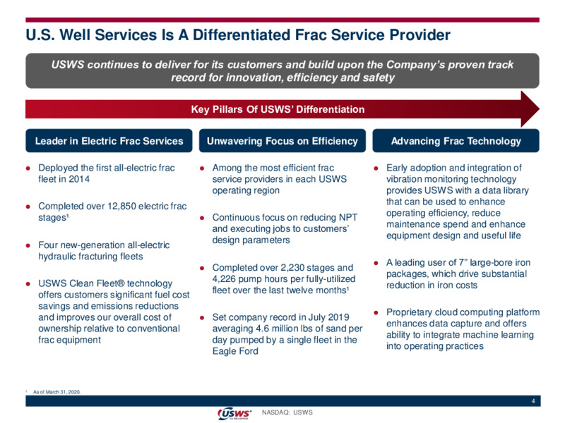 1Q 2020 Earnings Presentation – US Well Services – slide 3