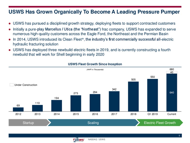 July 2019 Investor Presentation – US Well Services – slide 4