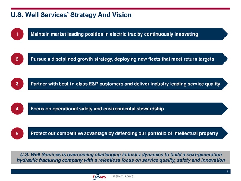 July 2019 Investor Presentation – US Well Services – slide 6