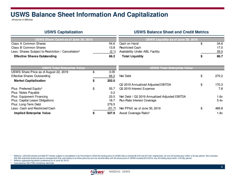 August 2019 Investor Presentation – US Well Services – slide 8