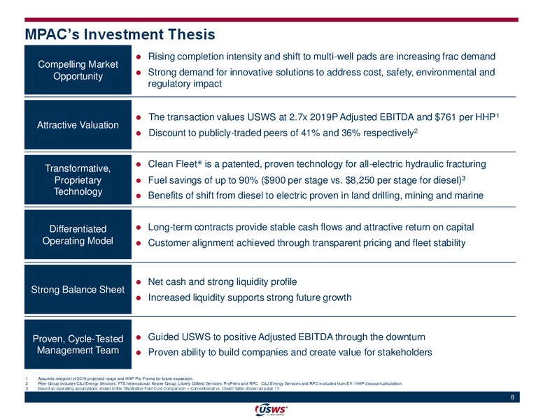 Acquisition of Matlin and Partners – US Well Services – slide 6