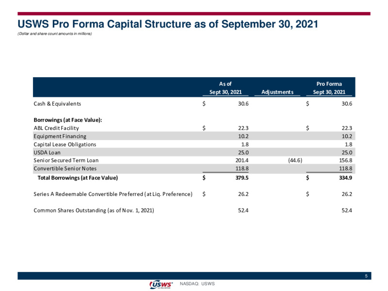 3Q 2021 Investor Presentation – US Well Services – slide 4