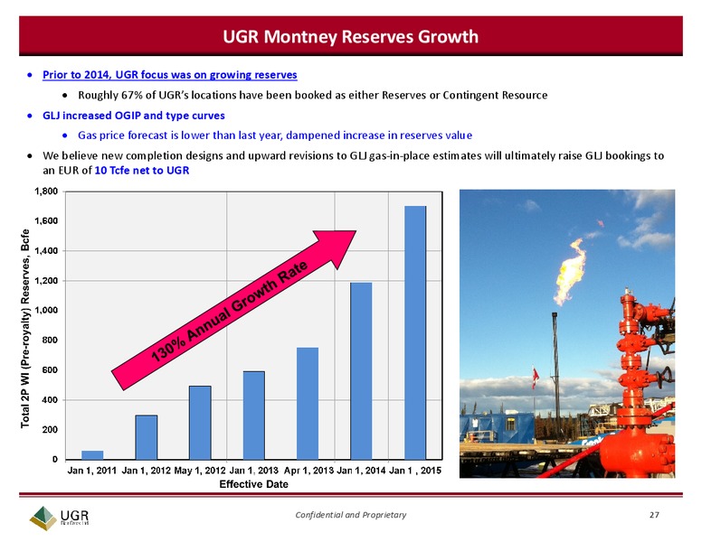 CAPP Scotiabank Investment Symposium – Ugr Blair Creek Ltd – slide 27