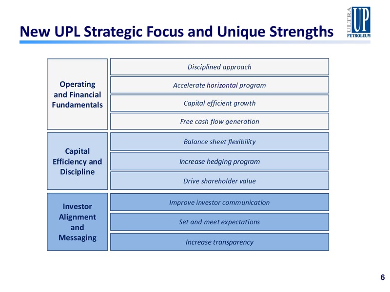 4Q 2017 Earnings Presentation – Ultra Petroleum Corp. – slide 5